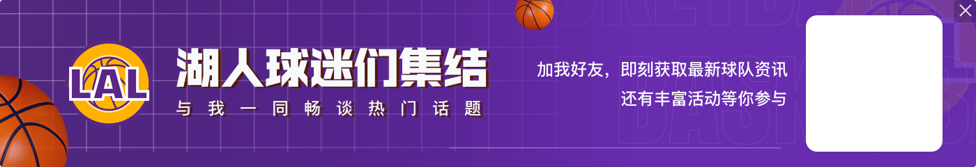 美媒:保罗/詹姆斯/科比/杜兰特 谁生涯拥有的队友最好?